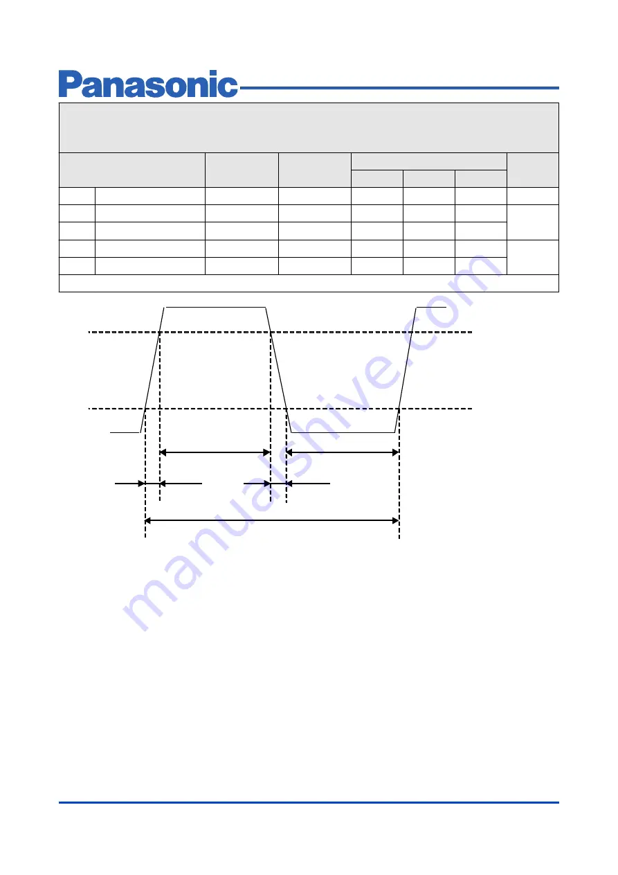 Panasonic MN103SFX1K Скачать руководство пользователя страница 48