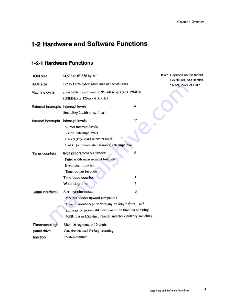 Panasonic MN1872423 User Manual Download Page 27