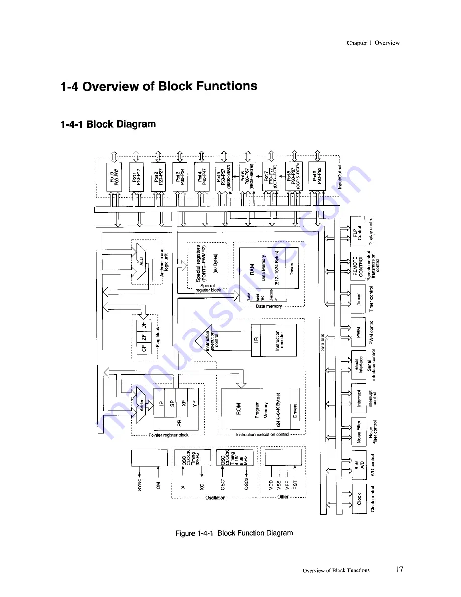 Panasonic MN1872423 User Manual Download Page 39