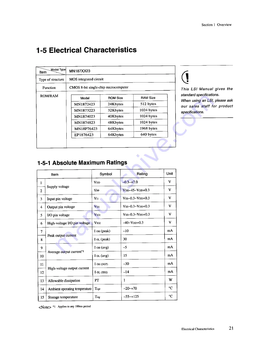 Panasonic MN1872423 User Manual Download Page 43