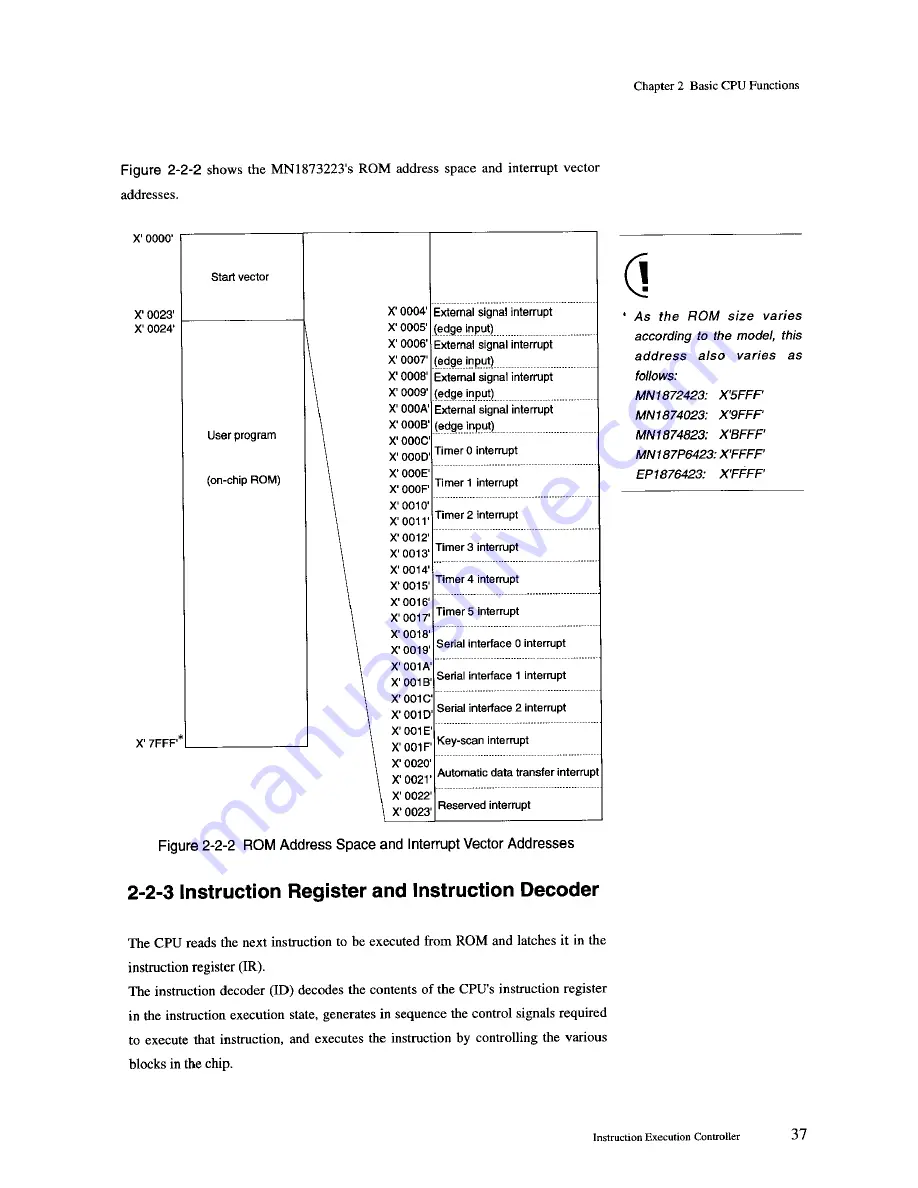 Panasonic MN1872423 User Manual Download Page 59