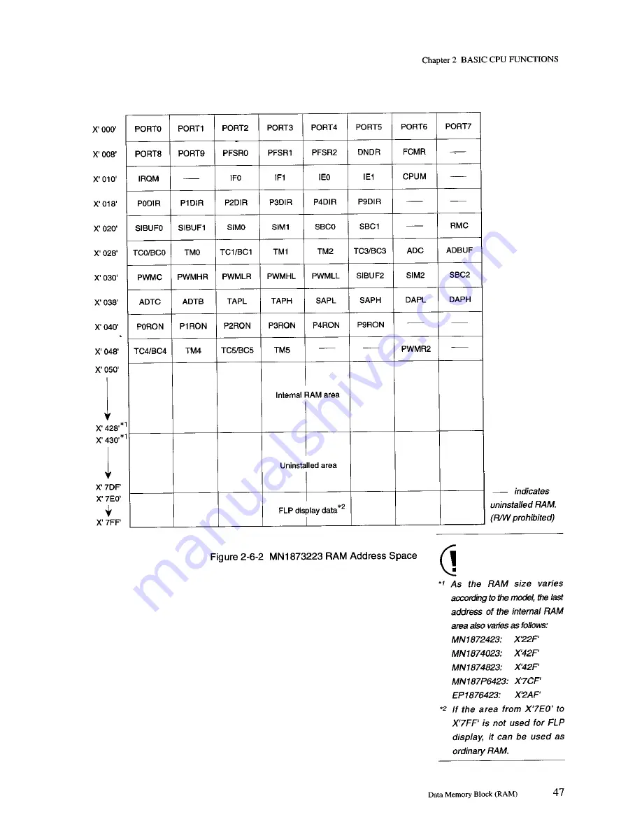 Panasonic MN1872423 User Manual Download Page 69