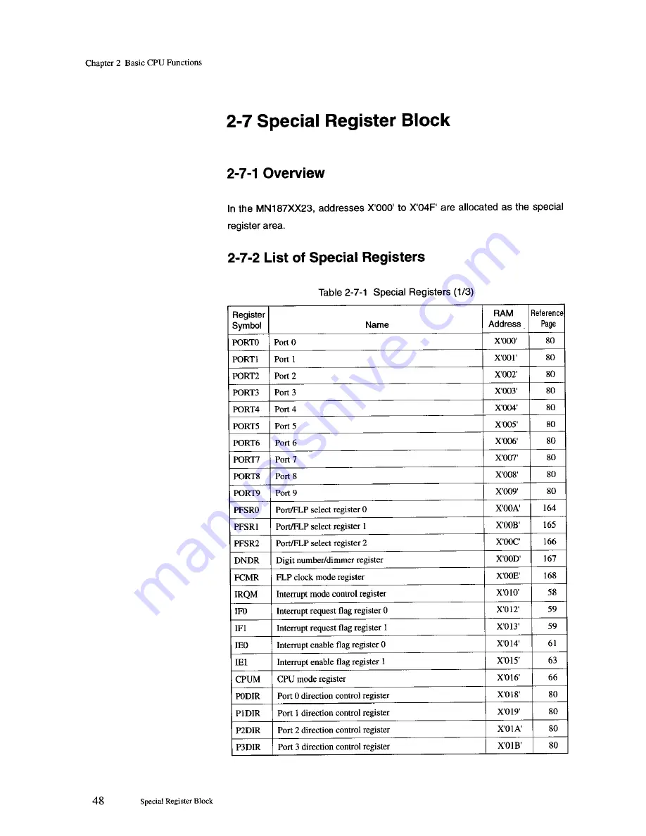 Panasonic MN1872423 User Manual Download Page 70