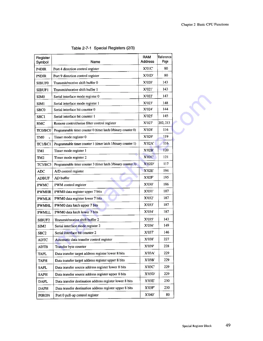 Panasonic MN1872423 User Manual Download Page 71