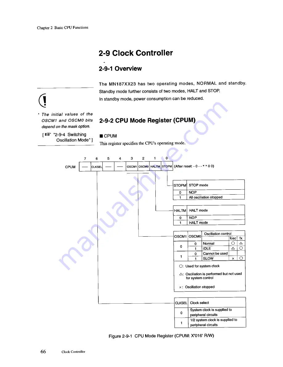 Panasonic MN1872423 User Manual Download Page 88