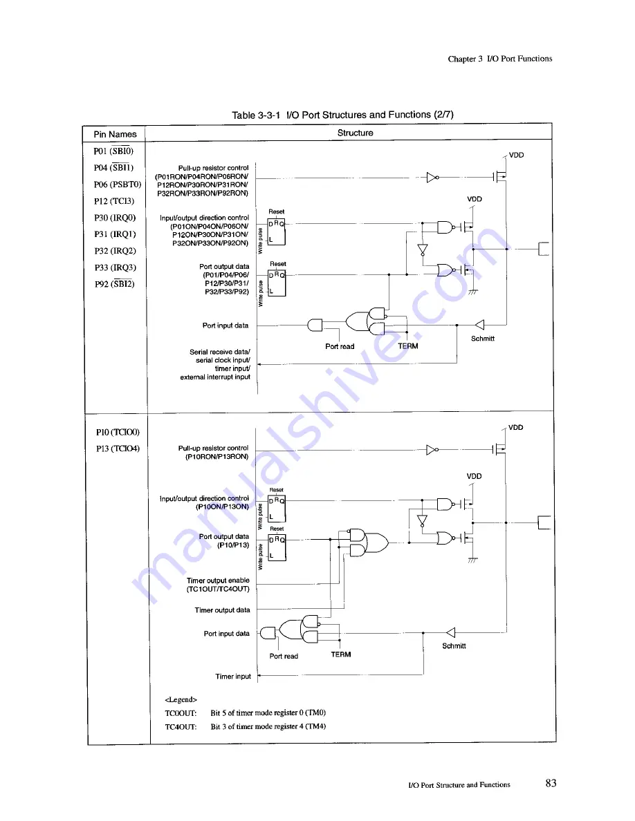 Panasonic MN1872423 Скачать руководство пользователя страница 105