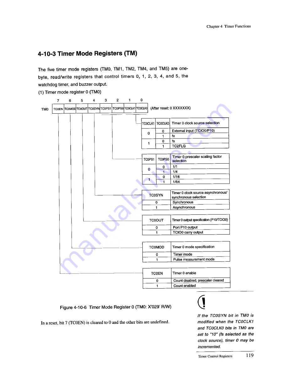 Panasonic MN1872423 User Manual Download Page 141