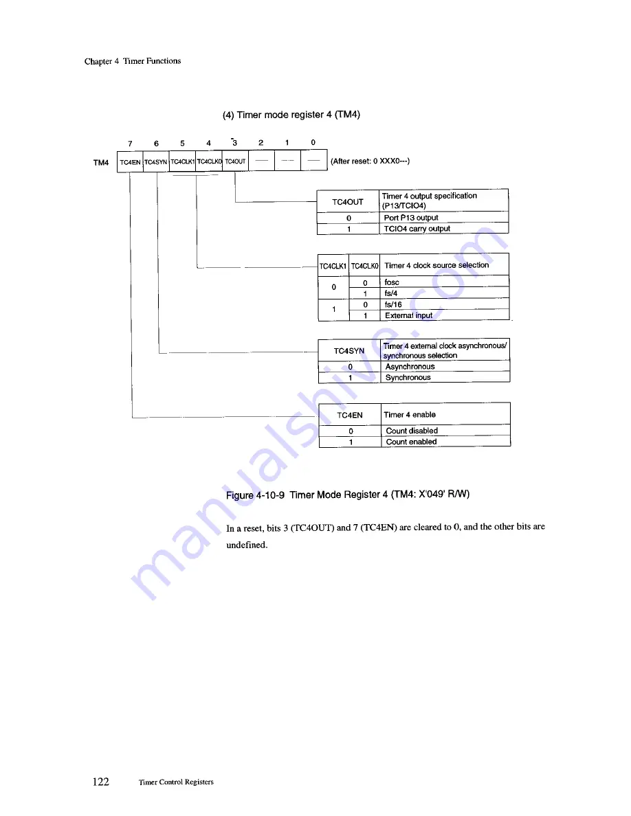 Panasonic MN1872423 User Manual Download Page 144