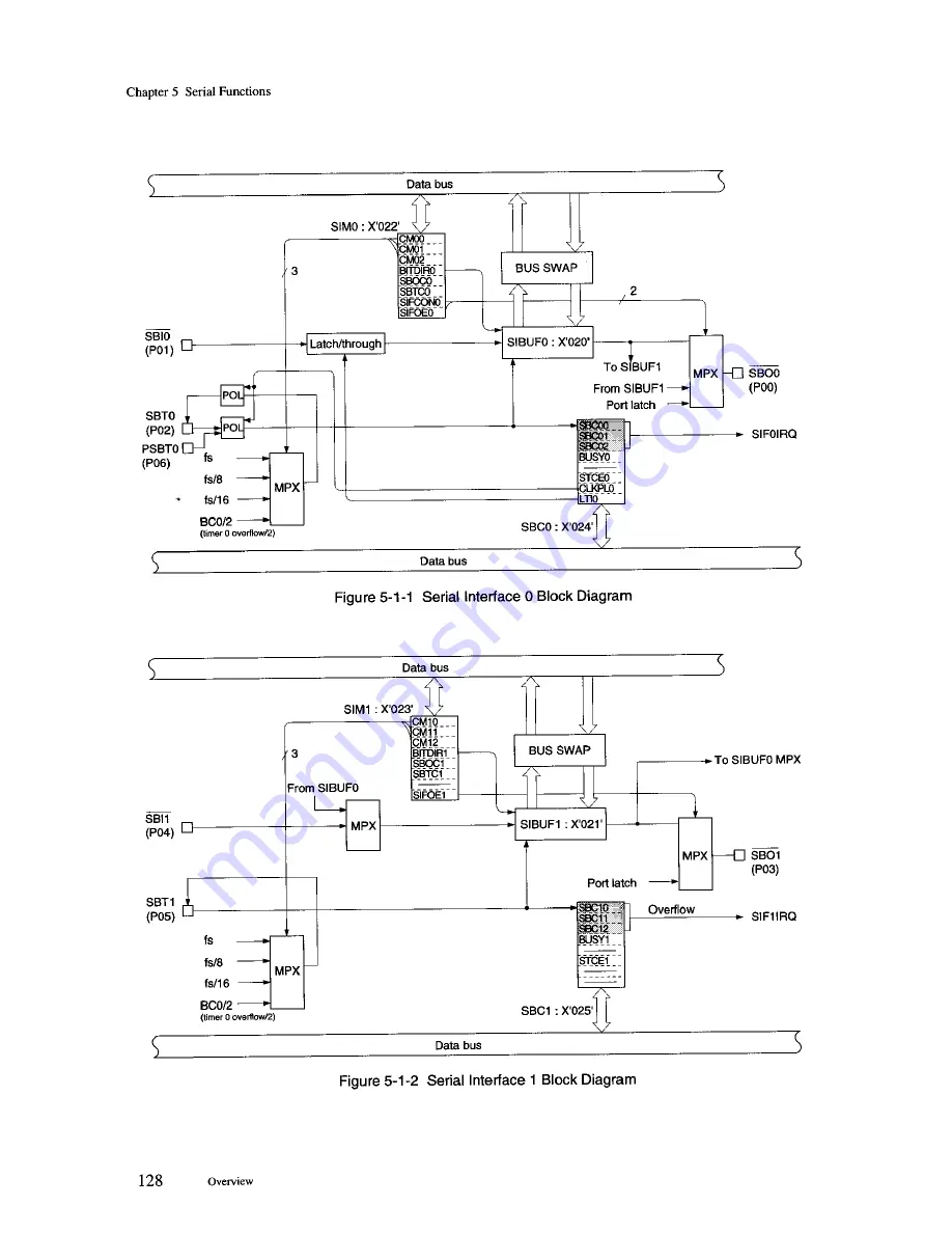 Panasonic MN1872423 User Manual Download Page 150