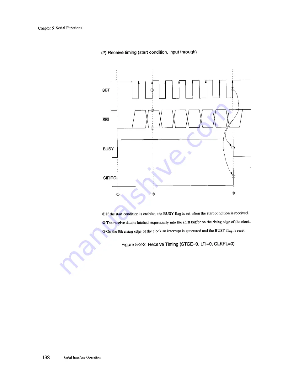 Panasonic MN1872423 User Manual Download Page 160