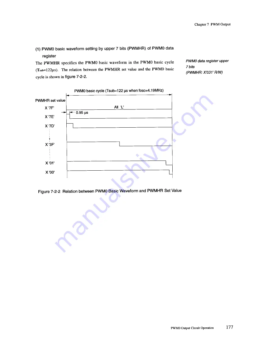 Panasonic MN1872423 User Manual Download Page 199