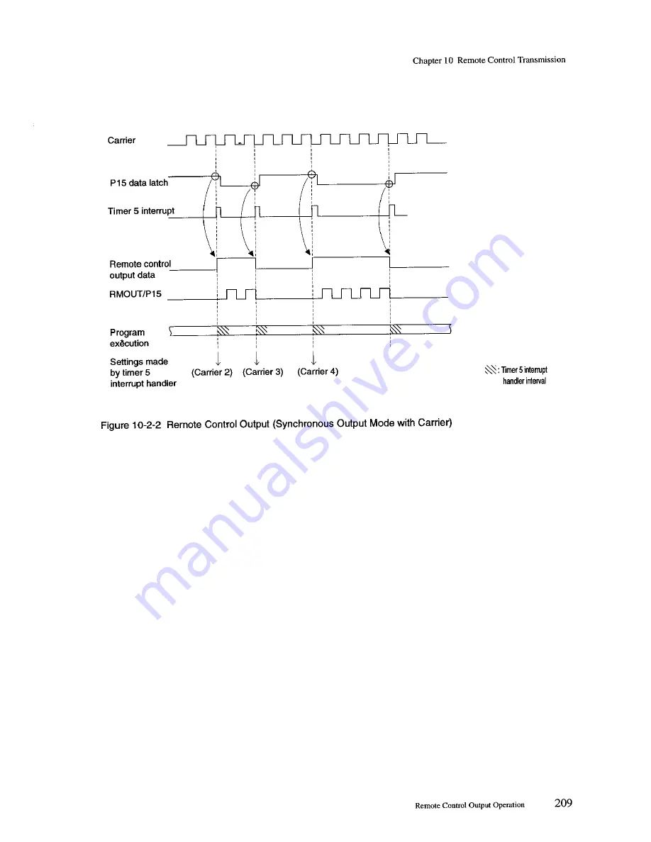 Panasonic MN1872423 Скачать руководство пользователя страница 231