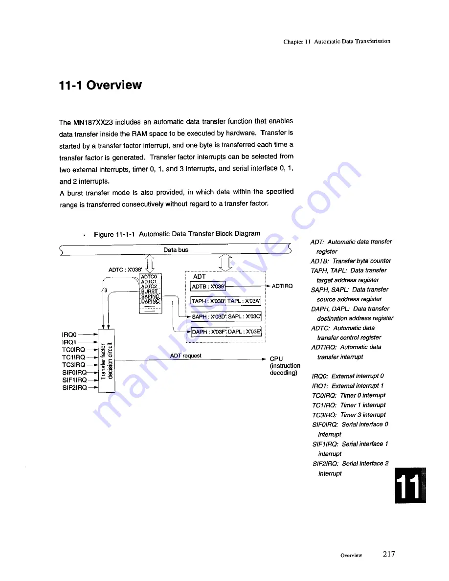 Panasonic MN1872423 Скачать руководство пользователя страница 239