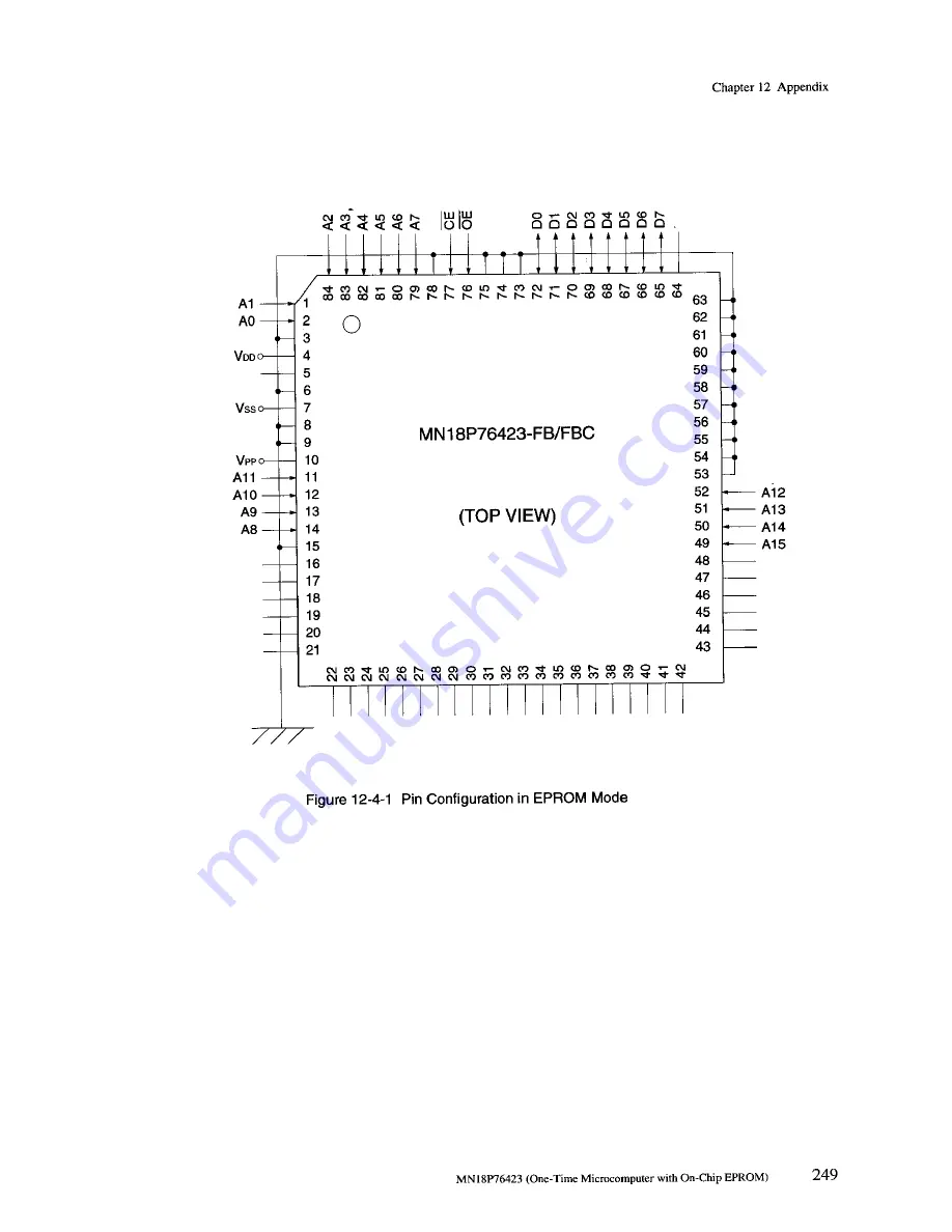 Panasonic MN1872423 Скачать руководство пользователя страница 273