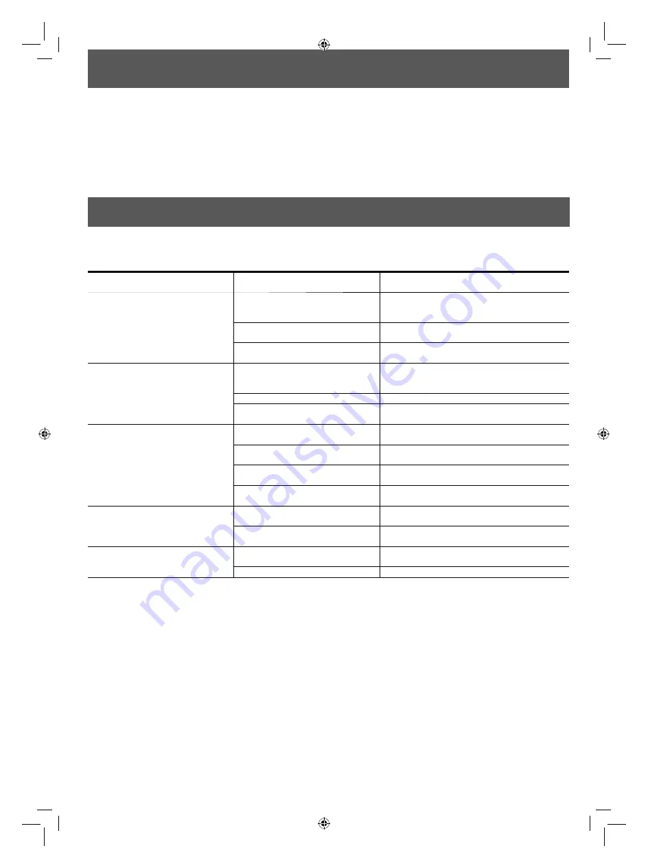 Panasonic MX-KM5080 Operating Instructions Manual Download Page 26