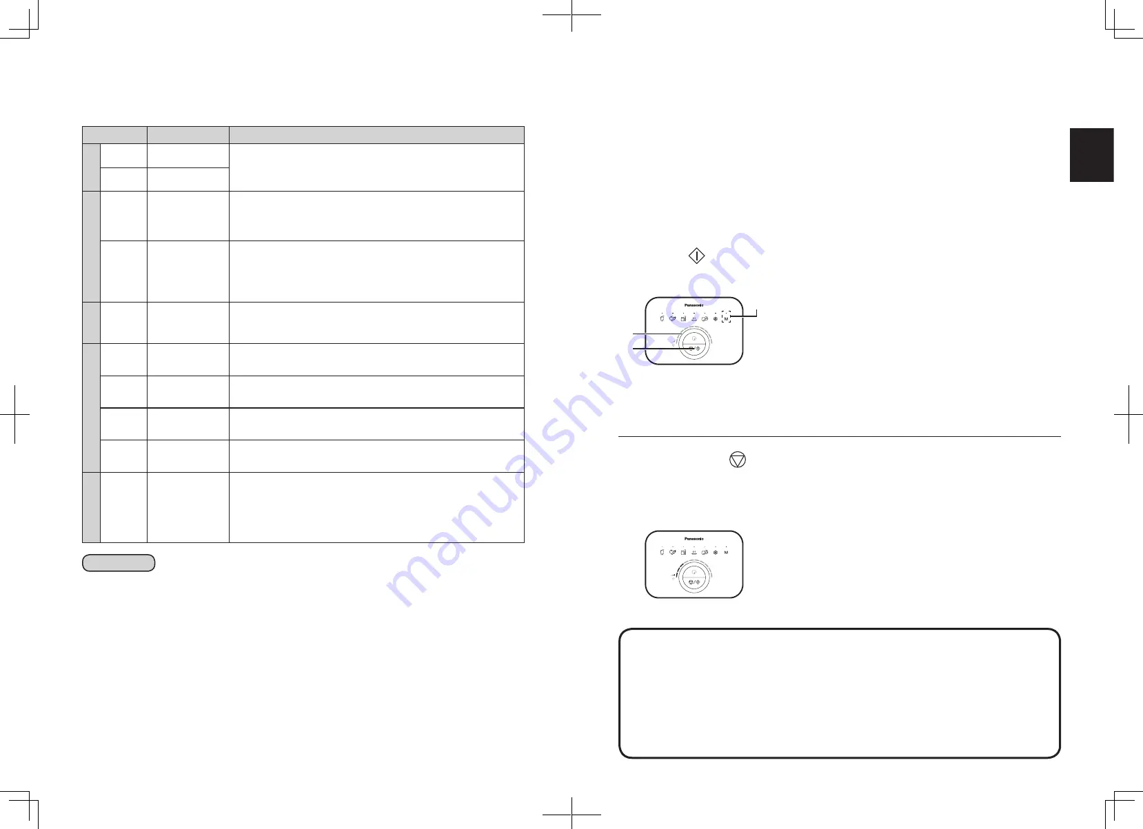 Panasonic MX-ZX1800 Operating Instructions Manual Download Page 24