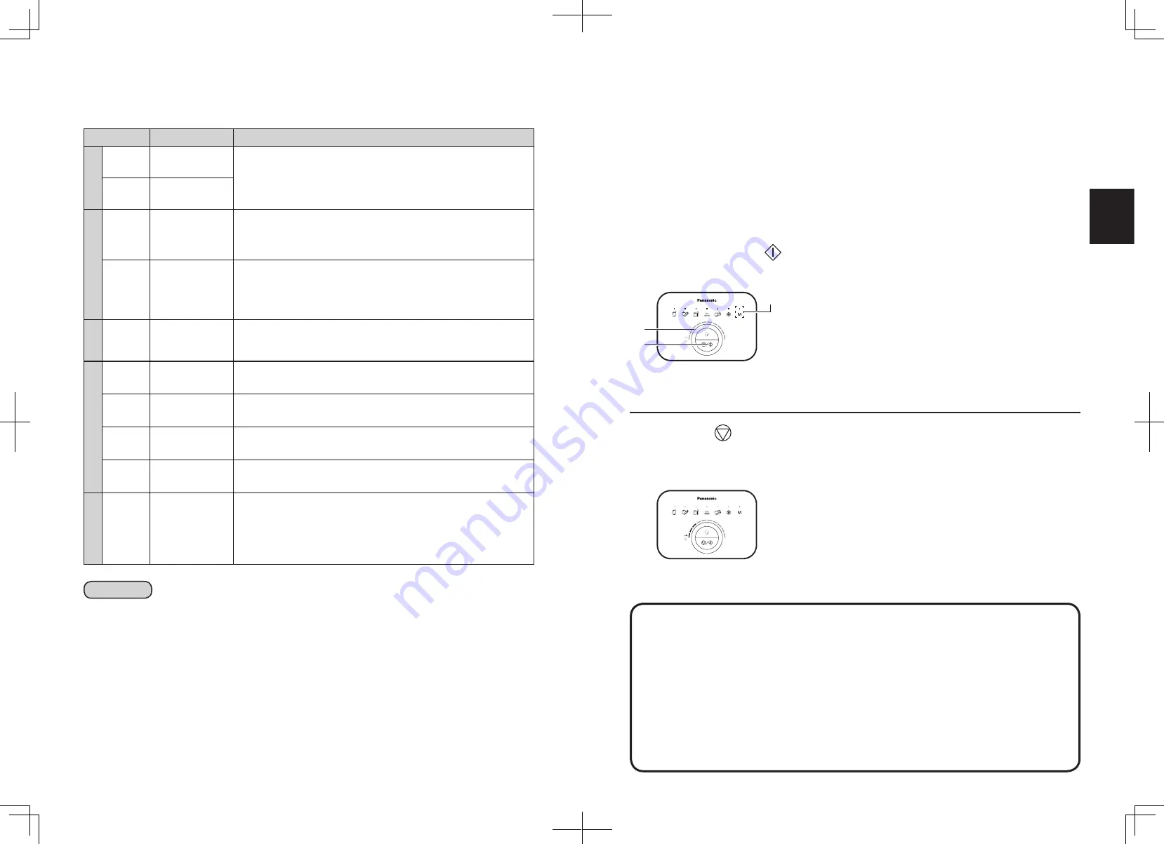 Panasonic MX-ZX1800 Operating Instructions Manual Download Page 37