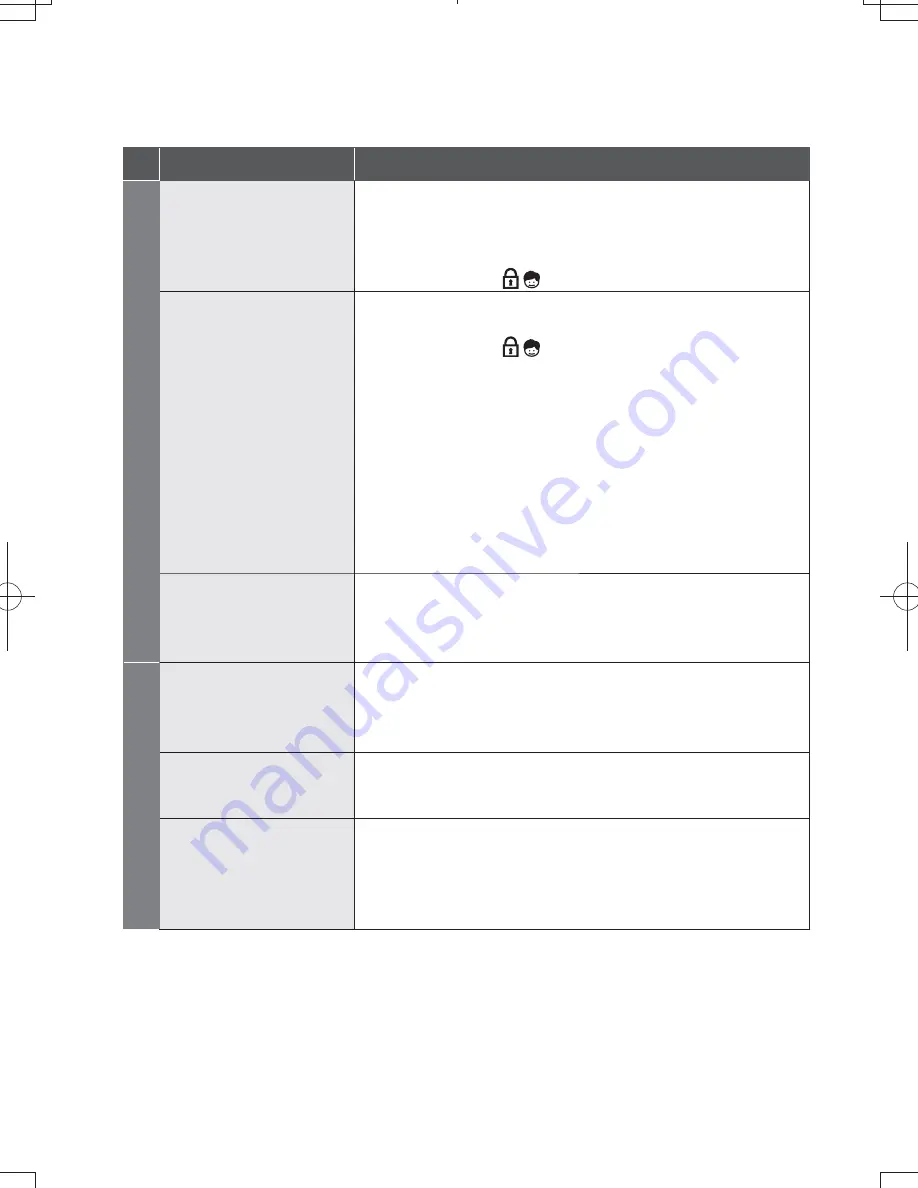 Panasonic NA-120VG6 Operating & Installation Instructions Manual Download Page 30