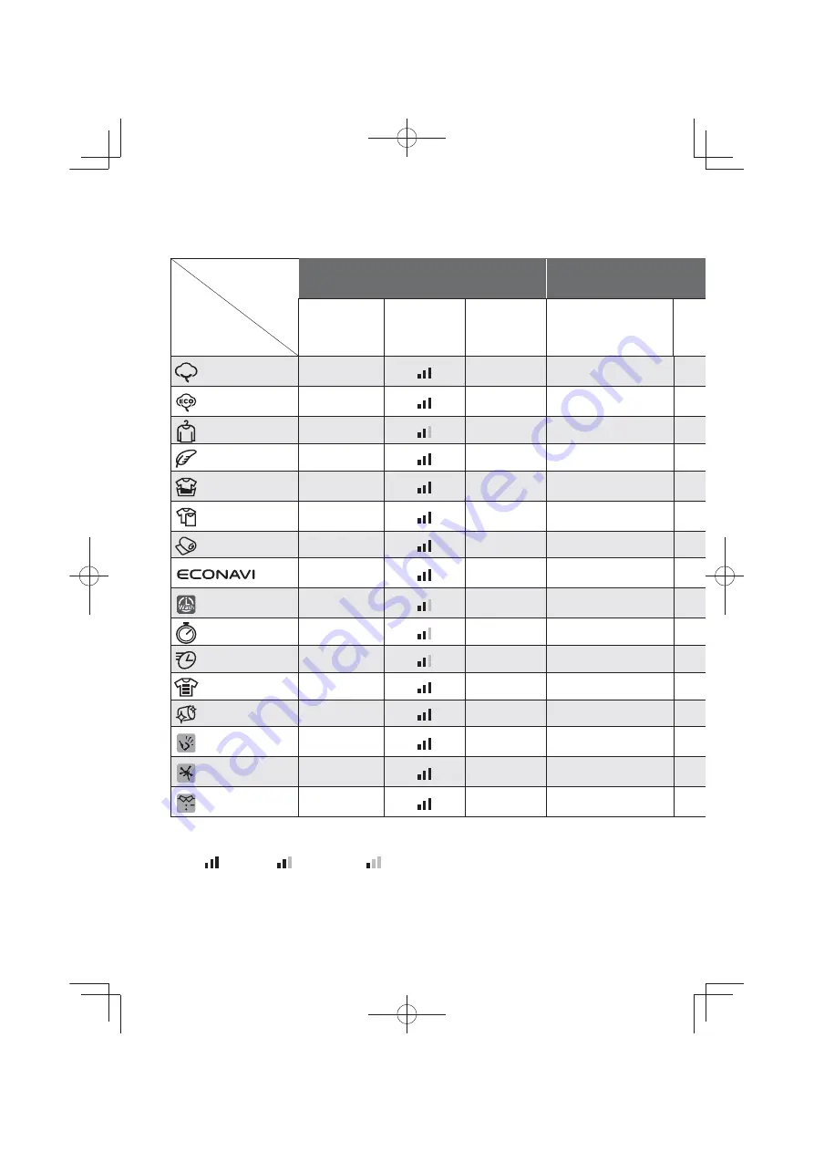 Panasonic NA-120VX7 Operating & Installation Instructions Manual Download Page 18