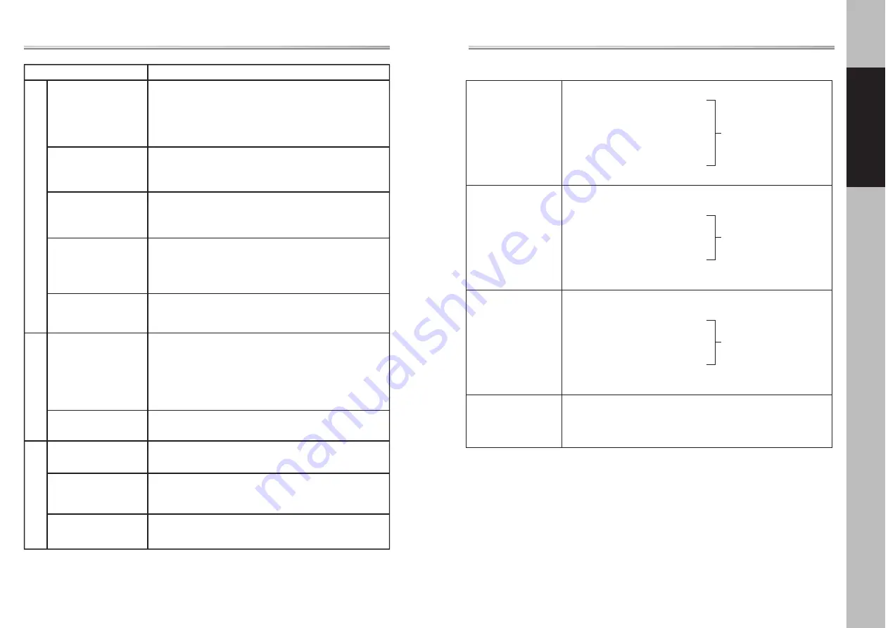 Panasonic NA-127XB1 Operating Instructions Manual Download Page 14