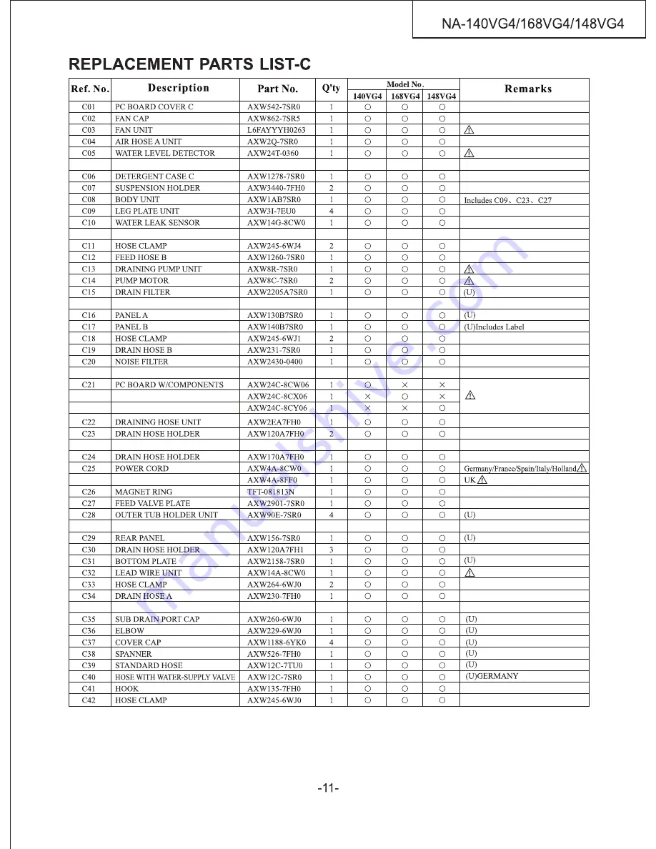 Panasonic NA-140VG4 Service Manual Download Page 11