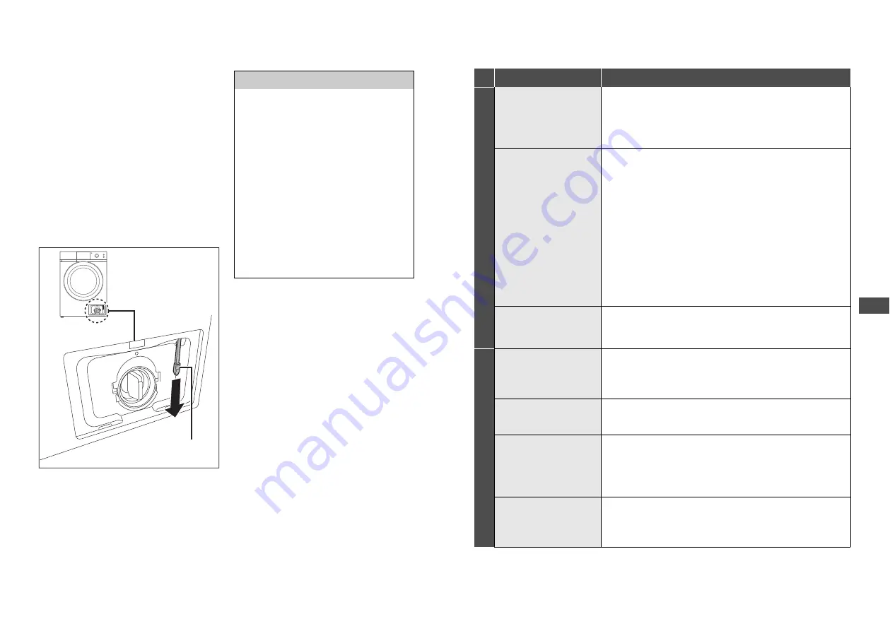 Panasonic NA-140XR1 Operating & Installation Instructions Manual Download Page 17