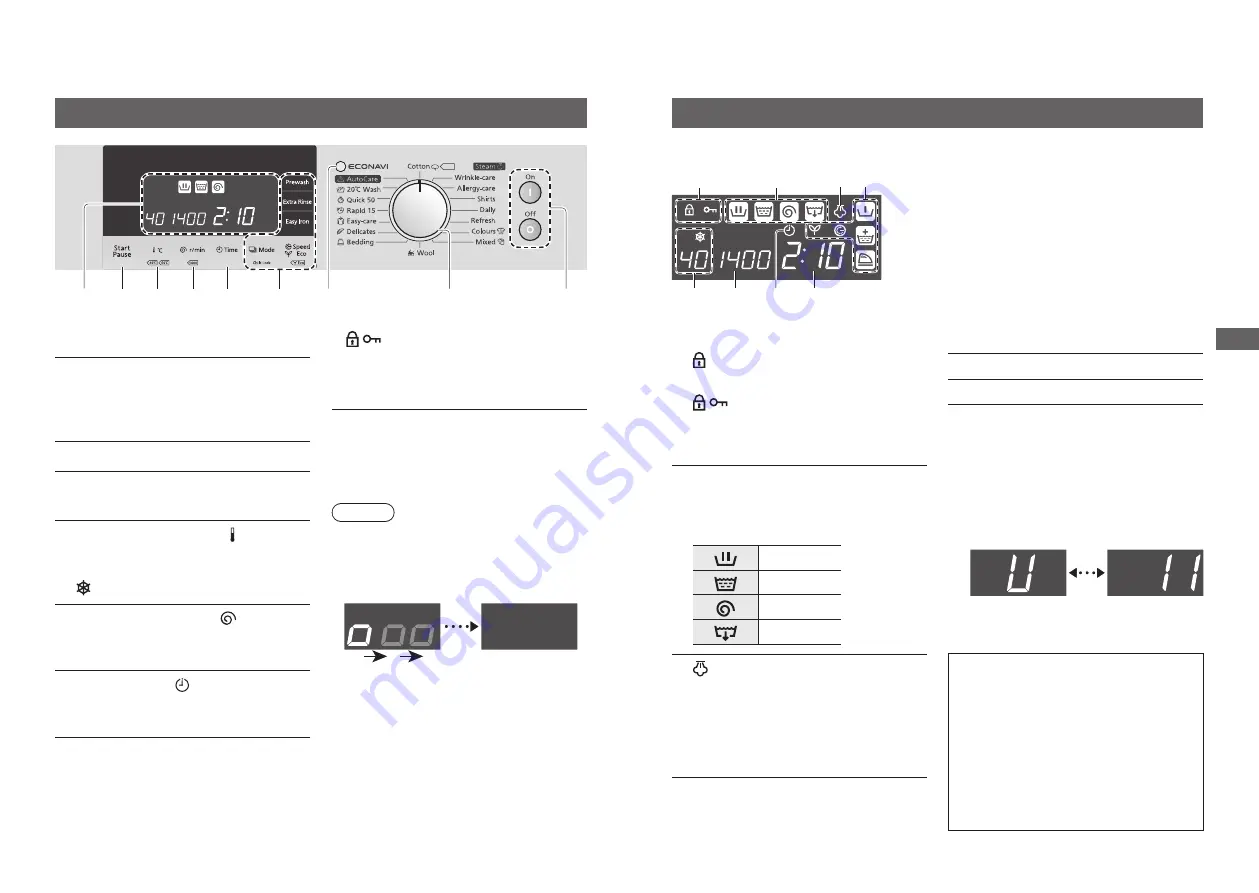 Panasonic NA-148XS1 Operating & Installation Instructions Manual Download Page 6