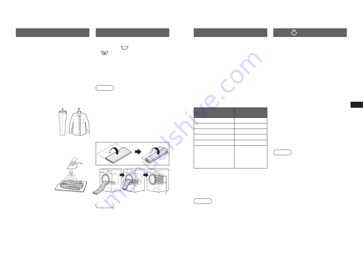 Panasonic NA-148XS1 Operating & Installation Instructions Manual Download Page 12