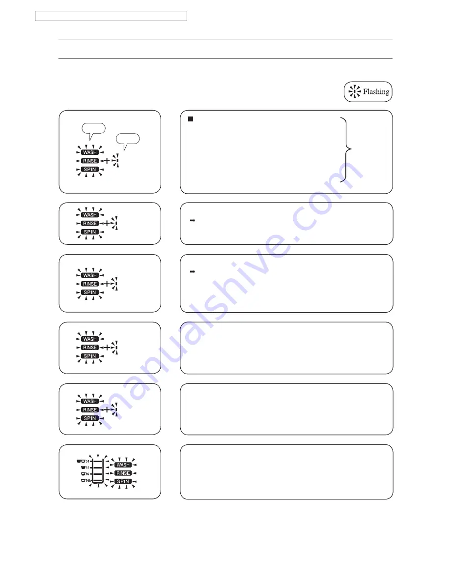 Panasonic NA-F60A6 Service Manual Download Page 13