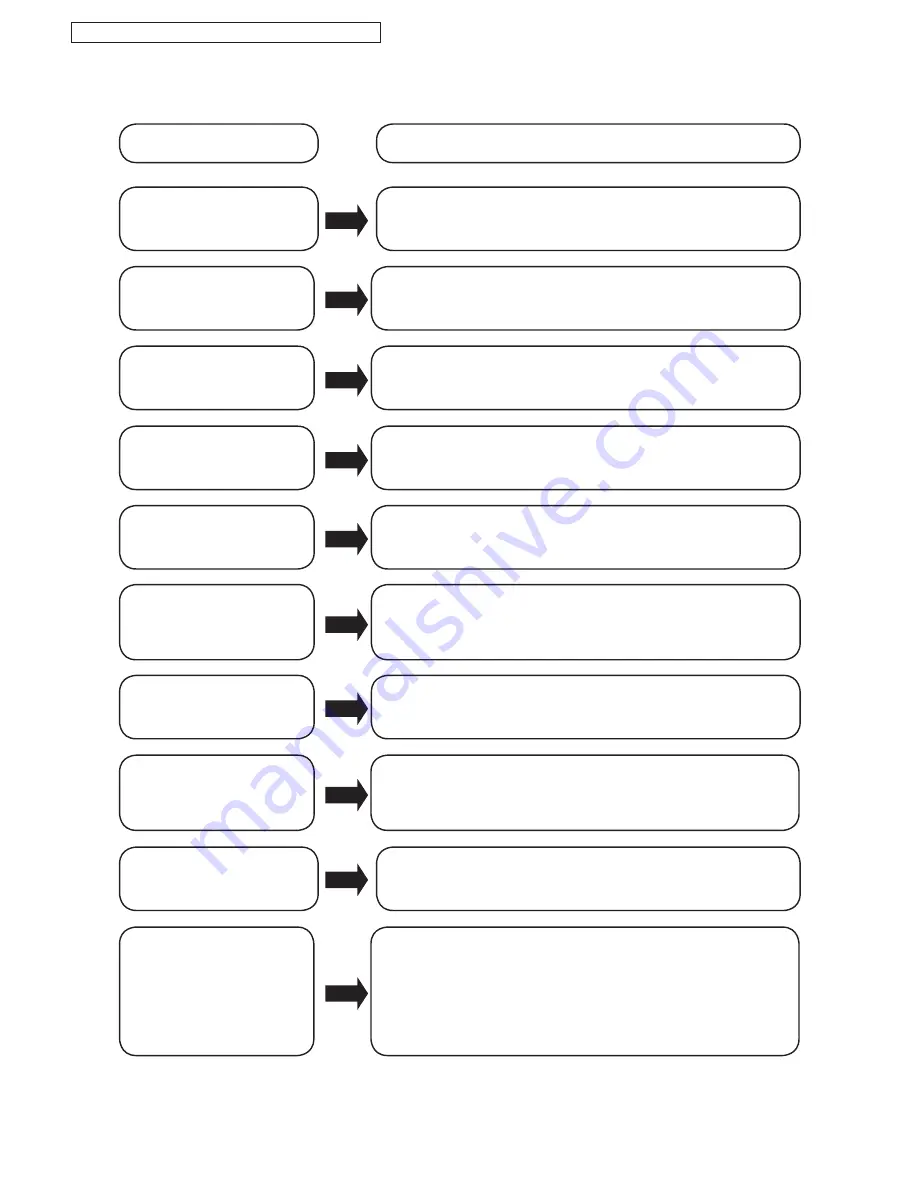 Panasonic NA-F60A6 Service Manual Download Page 17