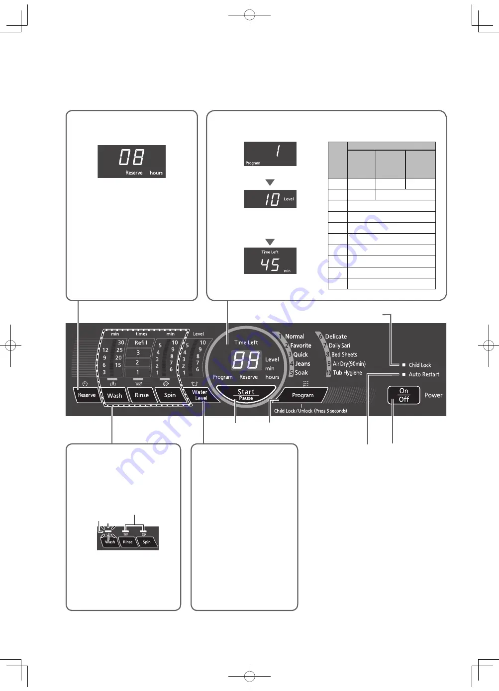 Panasonic NA-F62A7 Скачать руководство пользователя страница 4