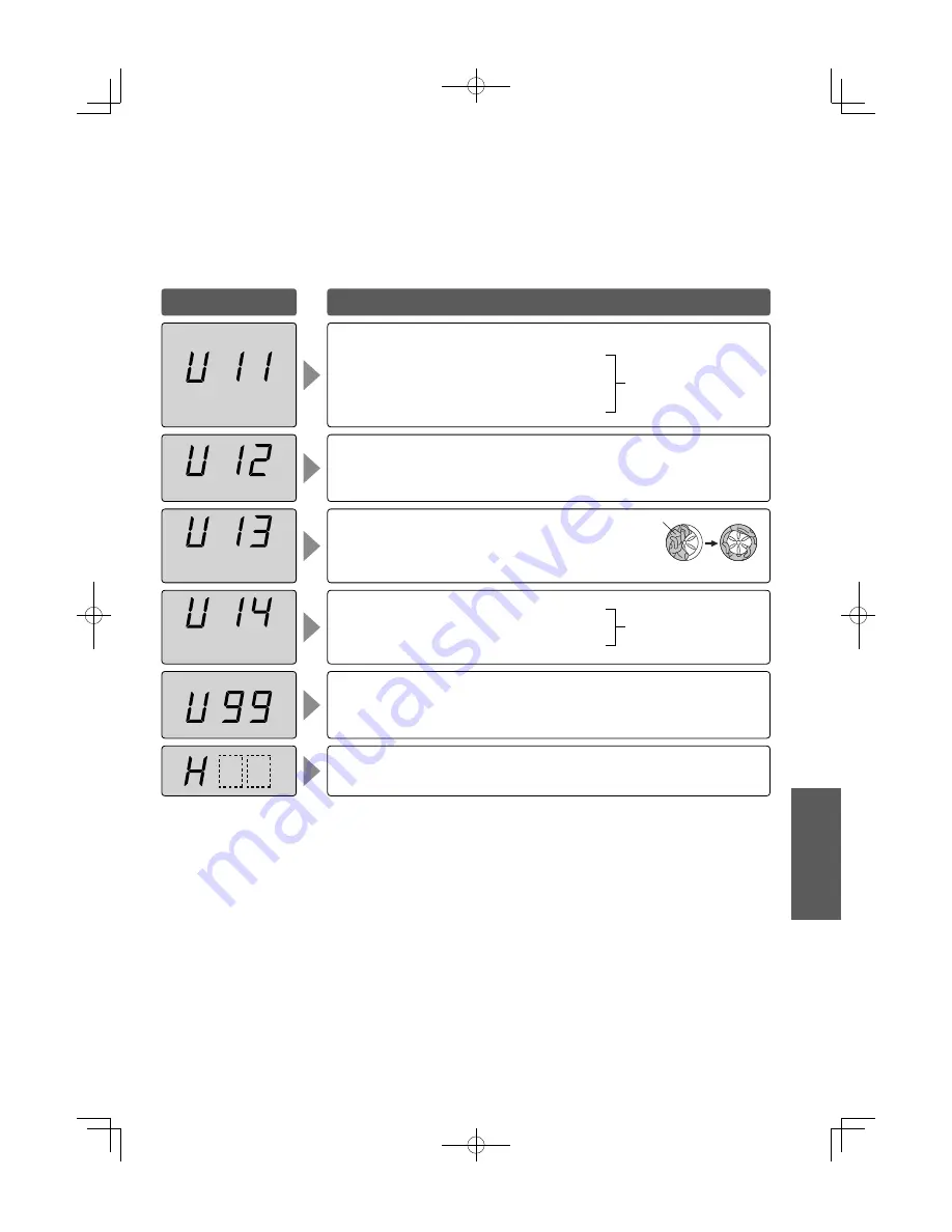 Panasonic NA-F70B3 Operating Instructions & Installation Instructions Download Page 15