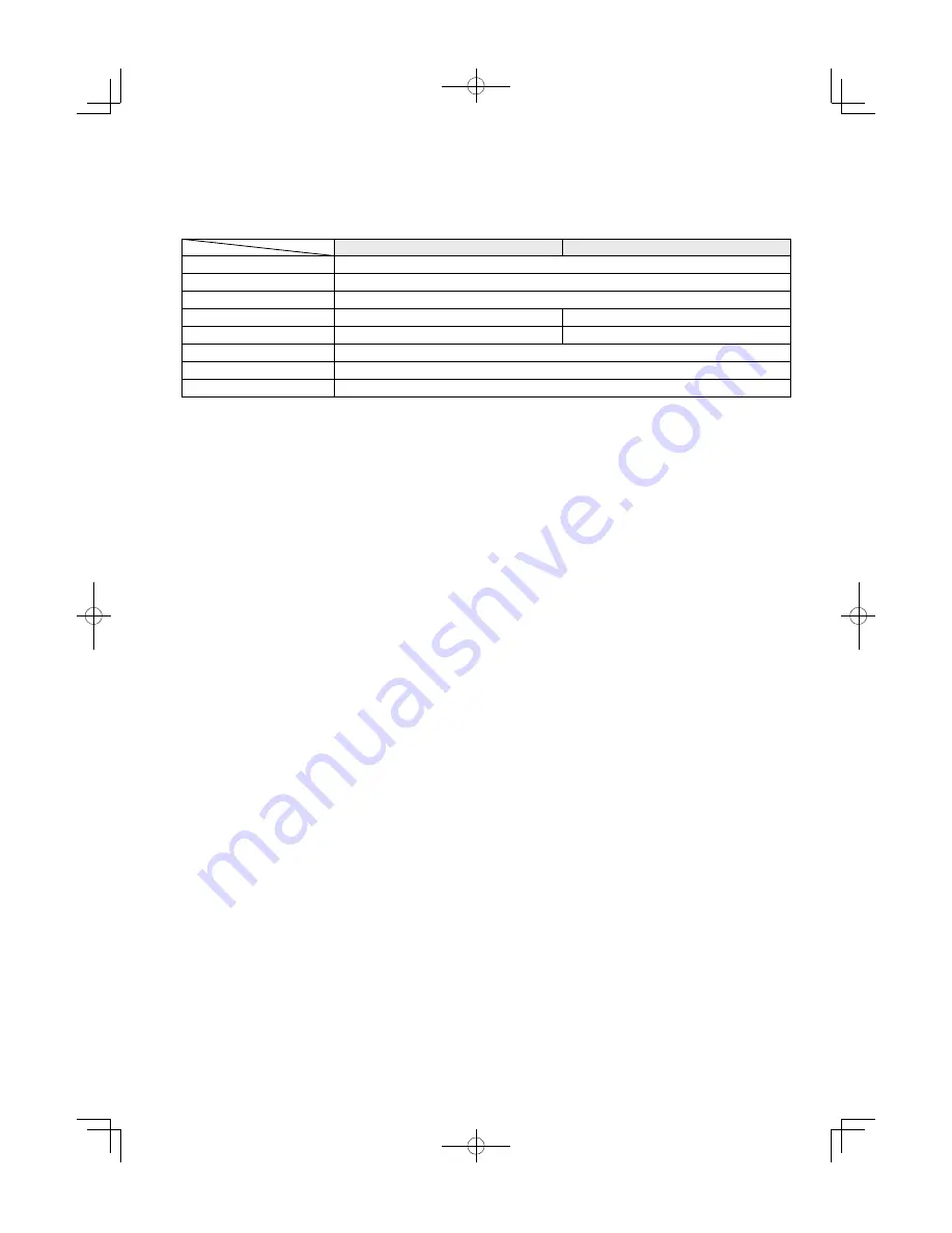 Panasonic NA-F70B3 Operating Instructions & Installation Instructions Download Page 16