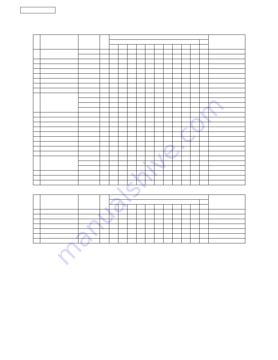 Panasonic NA-F70H2 Service Manual Download Page 19