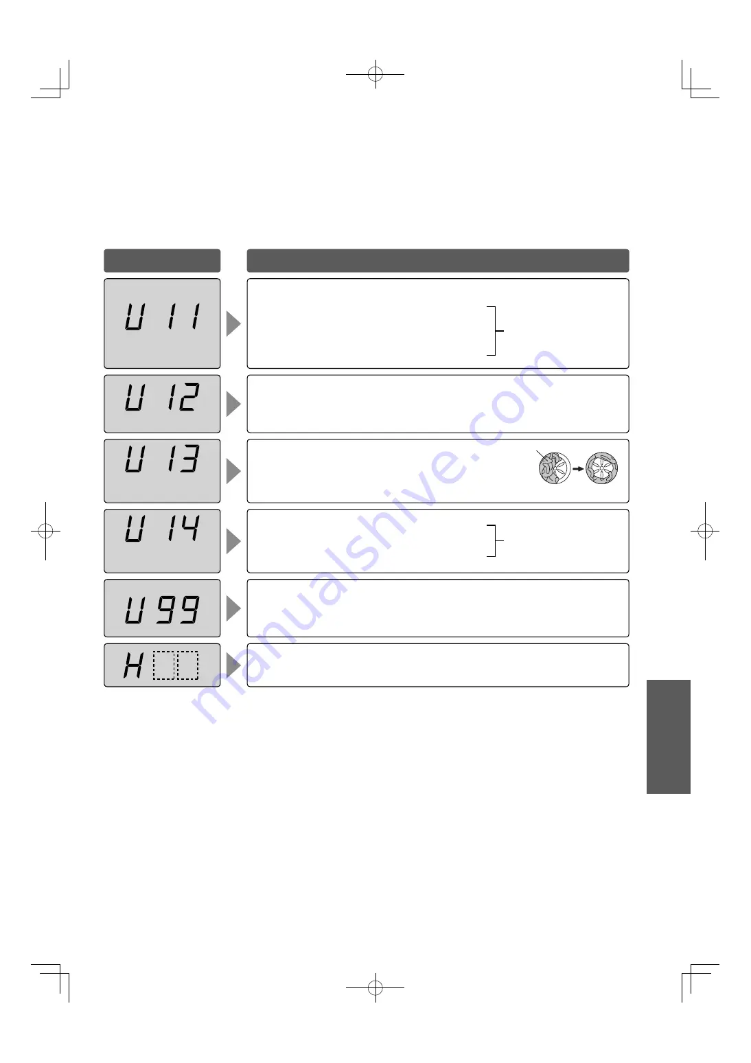 Panasonic NA-F903B Operating Instructions & Installation Instructions Download Page 15