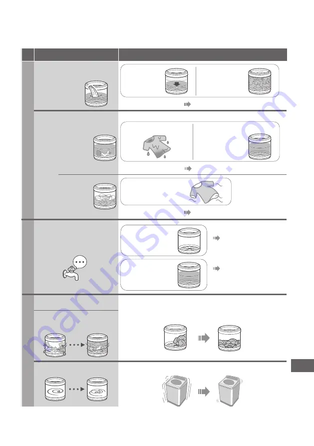 Panasonic NA-FD15X1 Operating & Installation Instructions Manual Download Page 31