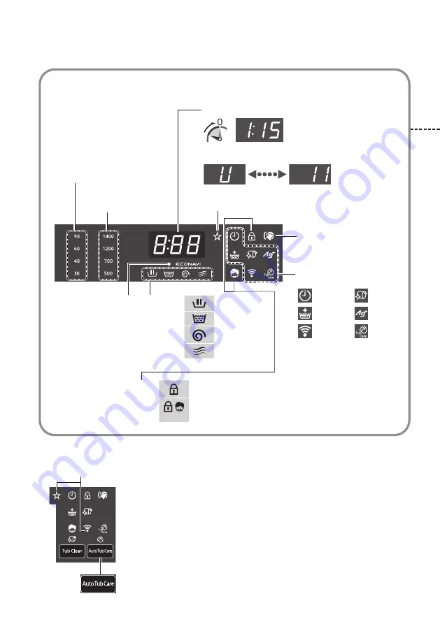 Panasonic NA-S056FR1 Operating & Installation Instructions Manual Download Page 10