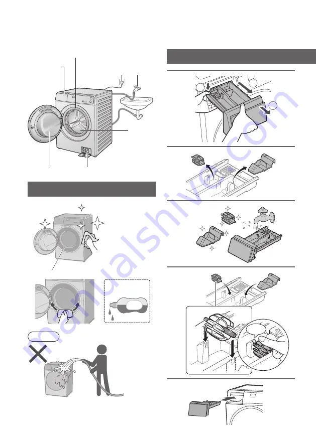 Panasonic NA-S106FC1 Operating & Installation Instructions Manual Download Page 32