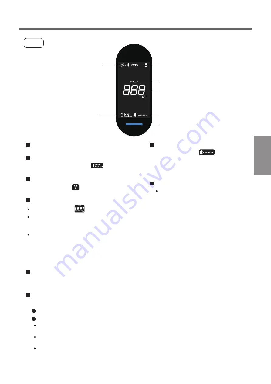 Panasonic Nanoe X F-PXU70M Operating Instructions Manual Download Page 7