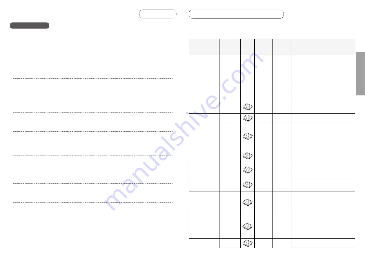 Panasonic NB-DT52 Operating Instructions Manual Download Page 10