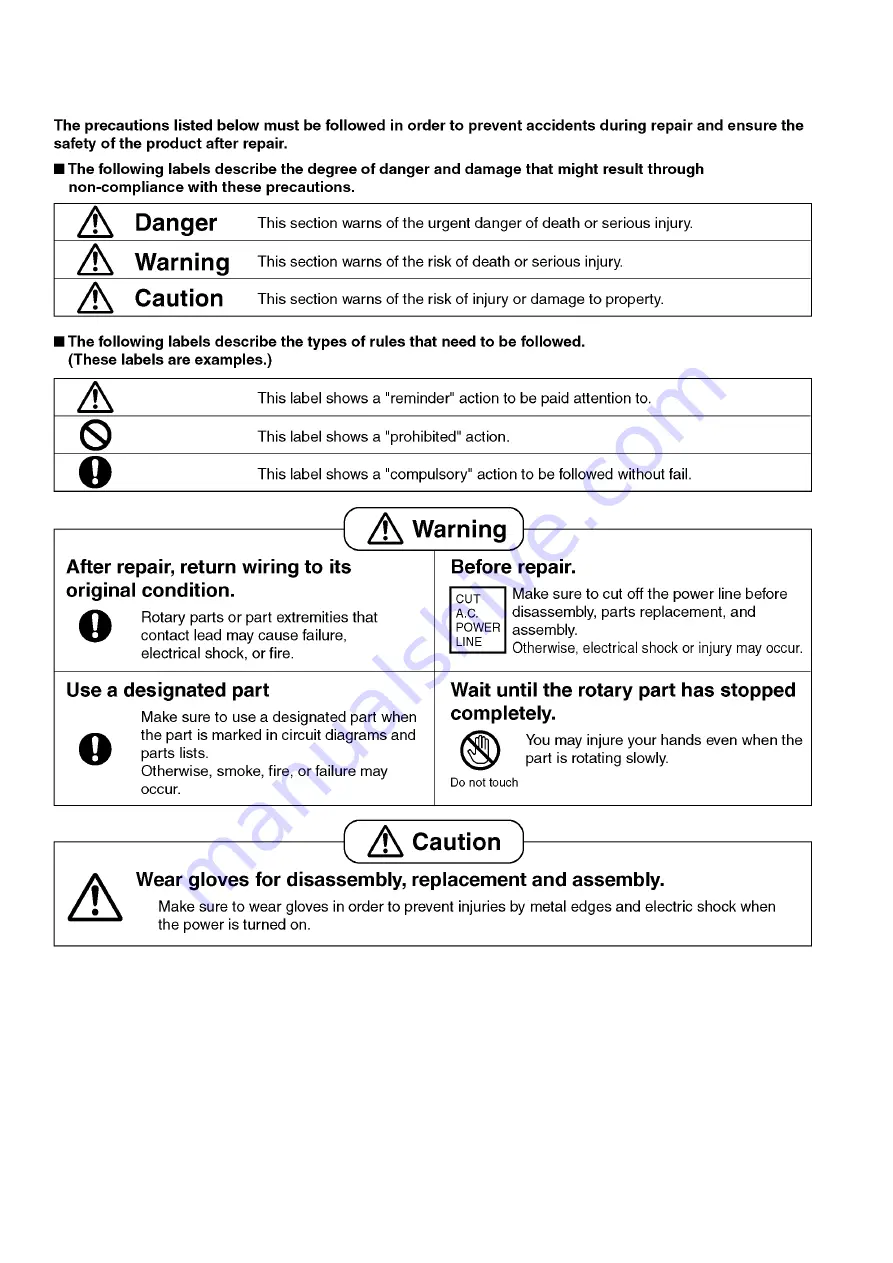 Panasonic NC-DF1BTM Service Manual Download Page 2