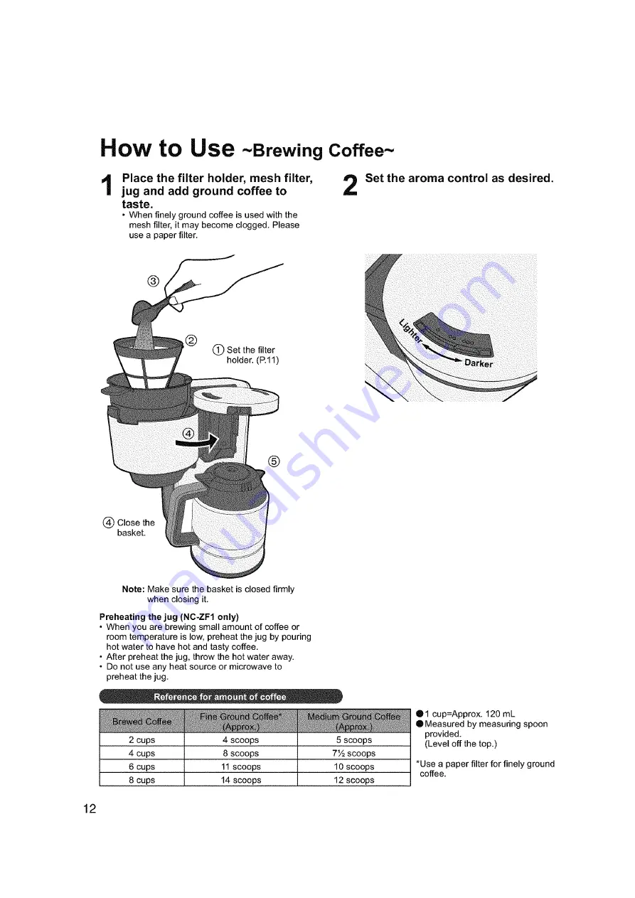 Panasonic NC-DF1BTM Service Manual Download Page 5