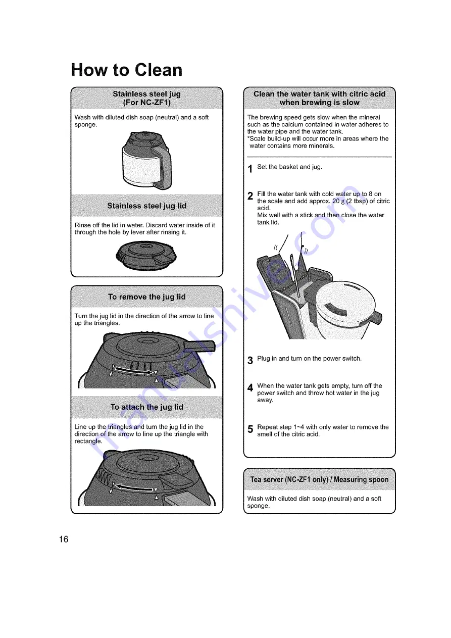 Panasonic NC-DF1BTM Service Manual Download Page 9