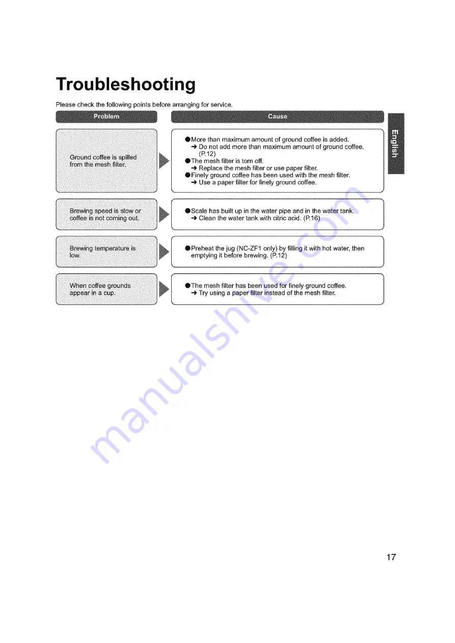 Panasonic NC-DF1BTM Service Manual Download Page 10