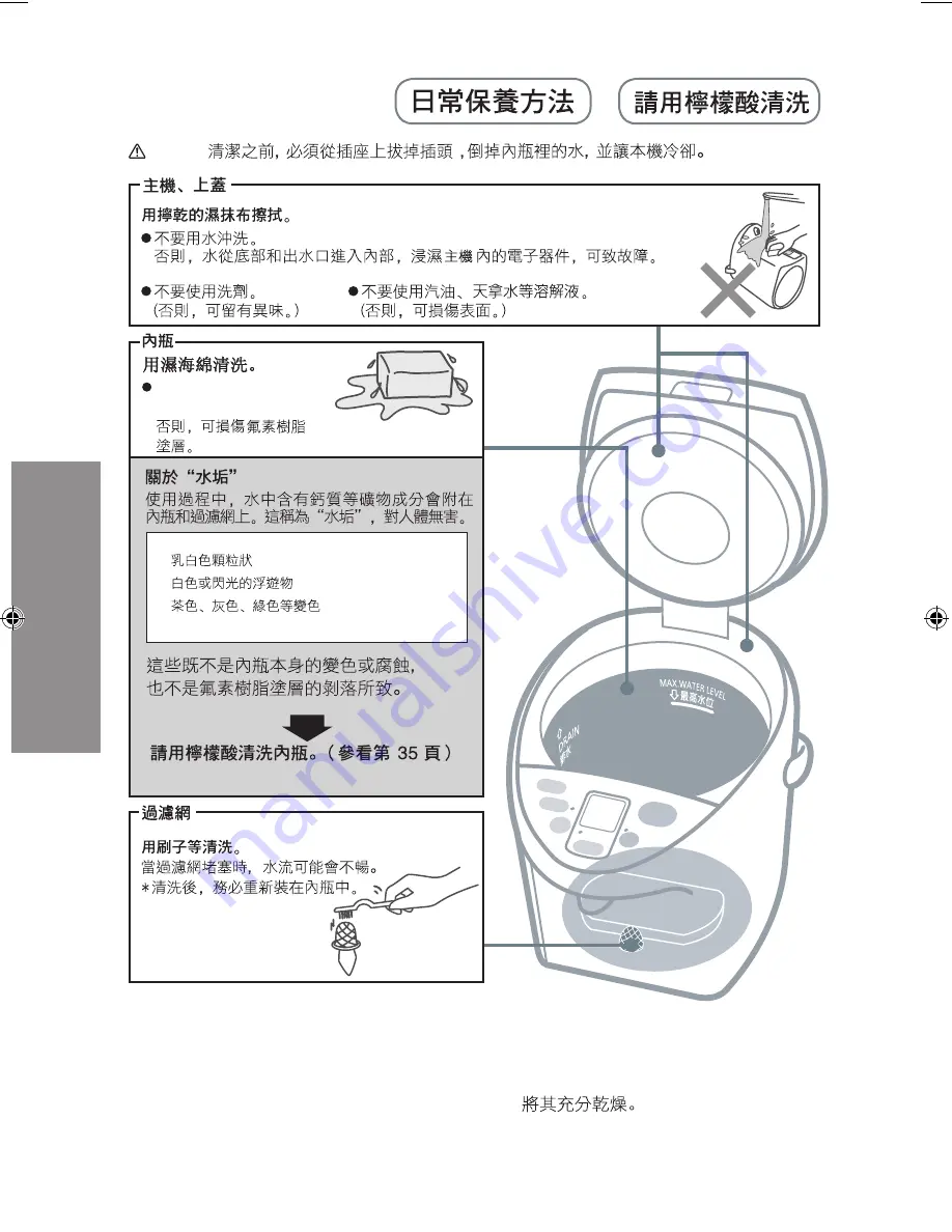 Panasonic NC-HU301P Скачать руководство пользователя страница 34