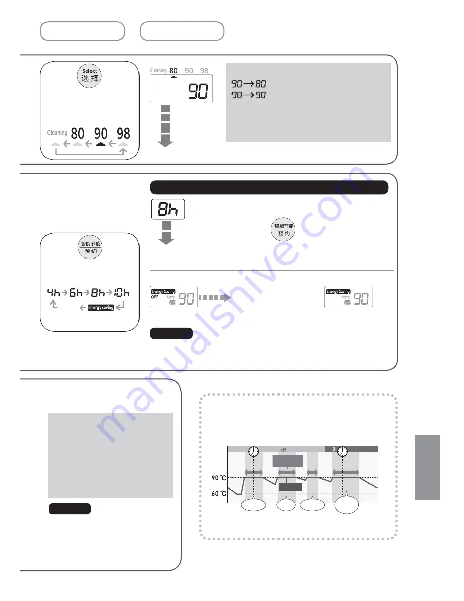 Panasonic NC-SSA400 Скачать руководство пользователя страница 43