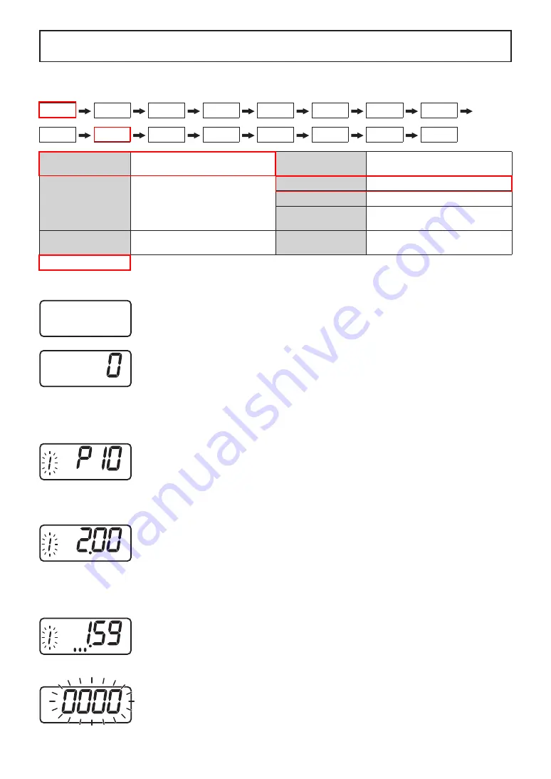 Panasonic NE-1353 Operating Instructions Manual Download Page 9