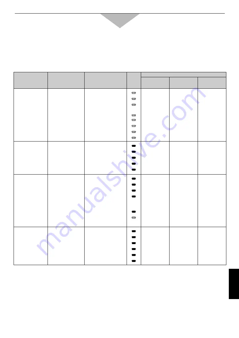 Panasonic NE-1646 Operating Instructions Manual Download Page 109