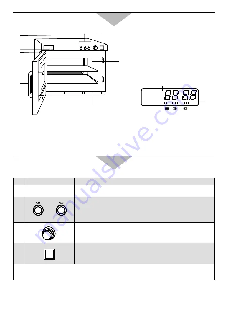 Panasonic NE-1646 Operating Instructions Manual Download Page 112