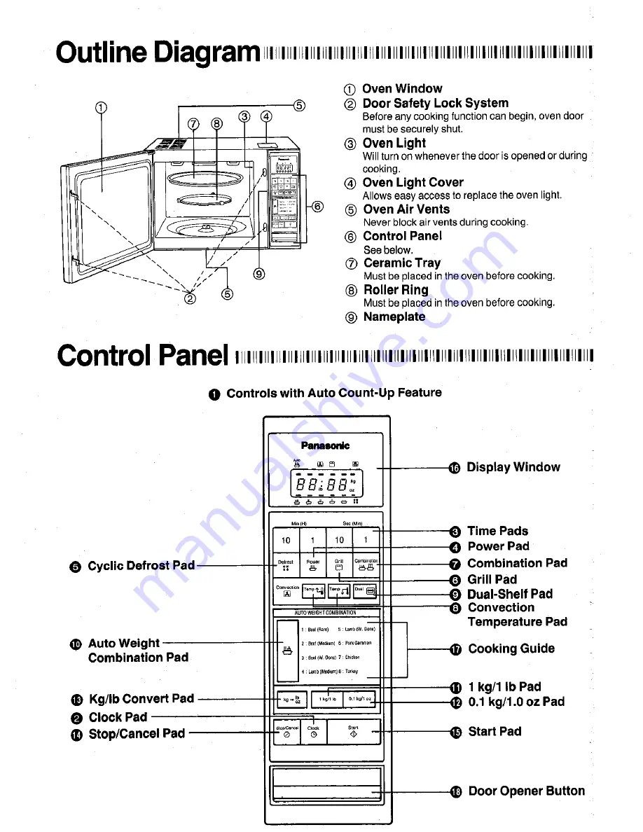 Panasonic NE-972 Скачать руководство пользователя страница 6